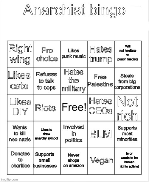 NEW BINGO | image tagged in anarchist bingo | made w/ Imgflip meme maker