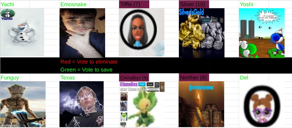 kinda looks like yoshi and del were exiled lmao | made w/ Imgflip meme maker