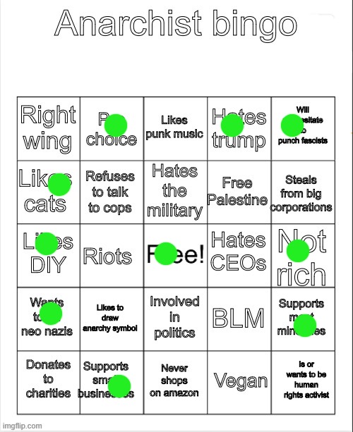 Anarchist bingo | image tagged in anarchist bingo | made w/ Imgflip meme maker