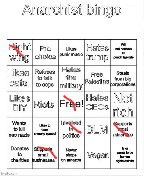 erm ya | image tagged in anarchist bingo | made w/ Imgflip meme maker