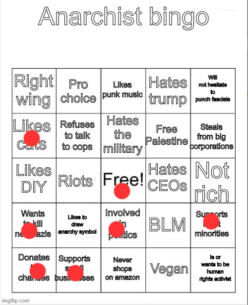 cant believe I dated this MF | image tagged in anarchist bingo | made w/ Imgflip meme maker