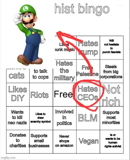 Anarchist bingo | image tagged in anarchist bingo | made w/ Imgflip meme maker