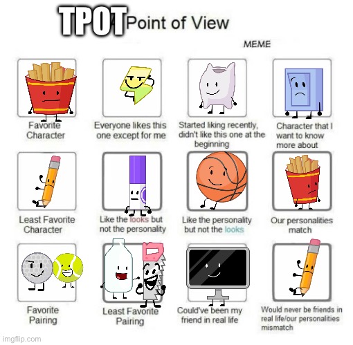 My opinion on bfdi tpot | TPOT | image tagged in a point of view | made w/ Imgflip meme maker