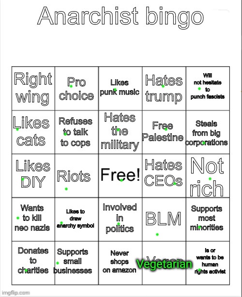 Anarchist bingo | Vegetarian | image tagged in anarchist bingo | made w/ Imgflip meme maker