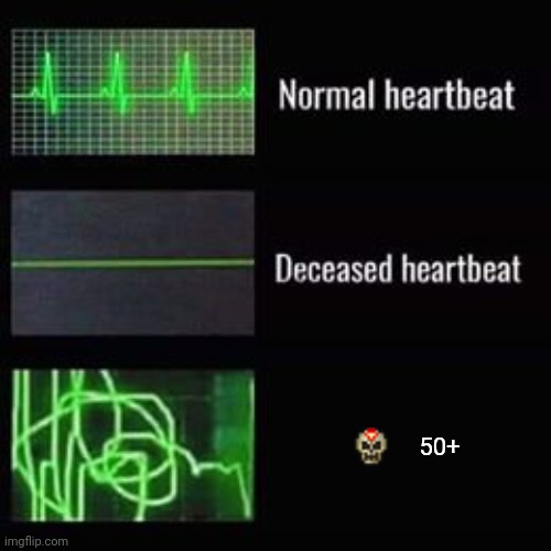 "One hit and you're dead." | 50+ | image tagged in heartbeat rate,dead cells | made w/ Imgflip meme maker