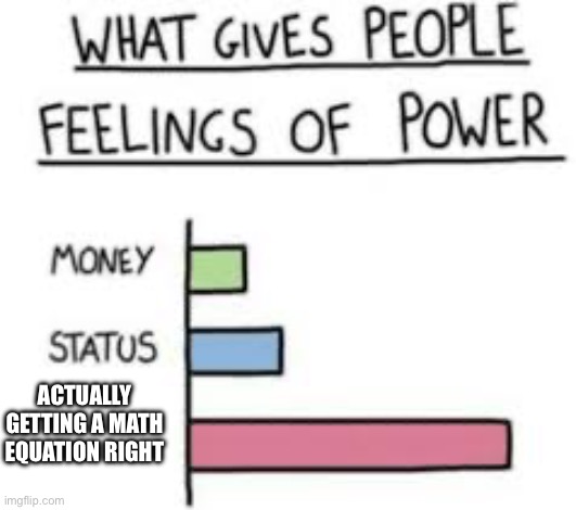 Been a little while | ACTUALLY GETTING A MATH EQUATION RIGHT | image tagged in what gives people feelings of power | made w/ Imgflip meme maker