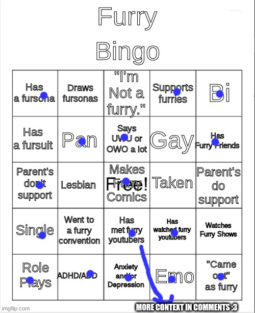 Me won :3 | MORE CONTEXT IN COMMENTS :3 | image tagged in furry bingo | made w/ Imgflip meme maker