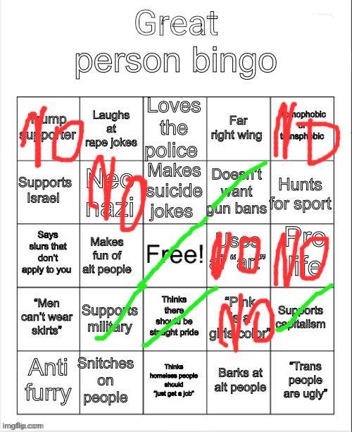 12 y/o ahh bingo lmao | image tagged in great person bingo | made w/ Imgflip meme maker
