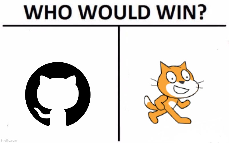 who would win | image tagged in memes,who would win | made w/ Imgflip meme maker