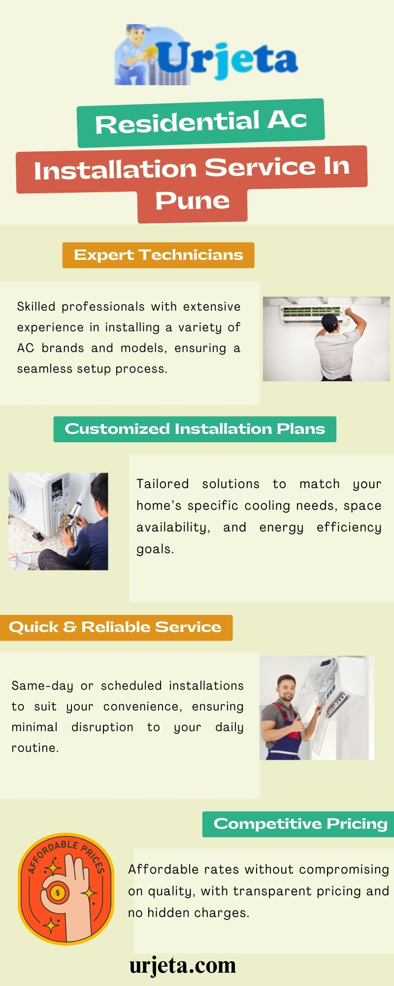 Residential AC Installation Services In Pune Blank Meme Template