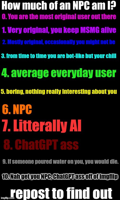 Ngl posting this kinda makes you an npc in the first place | image tagged in how much of an npc am i | made w/ Imgflip meme maker