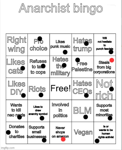 Red=I wish | image tagged in anarchist bingo | made w/ Imgflip meme maker