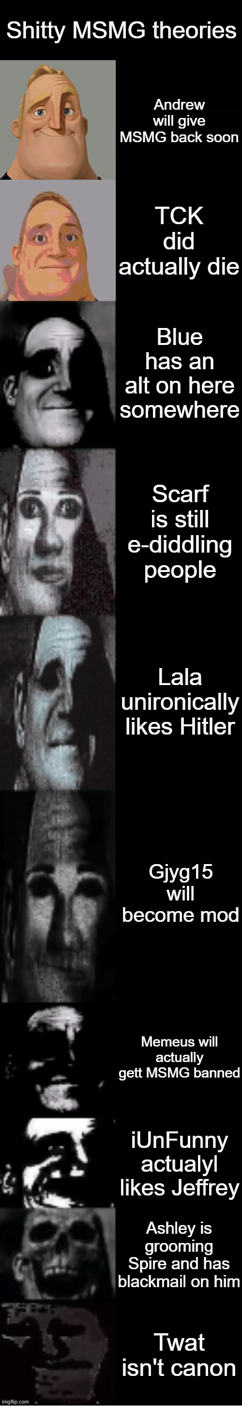 mr incredible becoming uncanny | Shitty MSMG theories; Andrew will give MSMG back soon; TCK did actually die; Blue has an alt on here somewhere; Scarf is still e-diddling people; Lala unironically likes Hitler; Gjyg15 will become mod; Memeus will actually gett MSMG banned; iUnFunny actualyl likes Jeffrey; Ashley is grooming Spire and has blackmail on him; Twat isn't canon | image tagged in mr incredible becoming uncanny | made w/ Imgflip meme maker