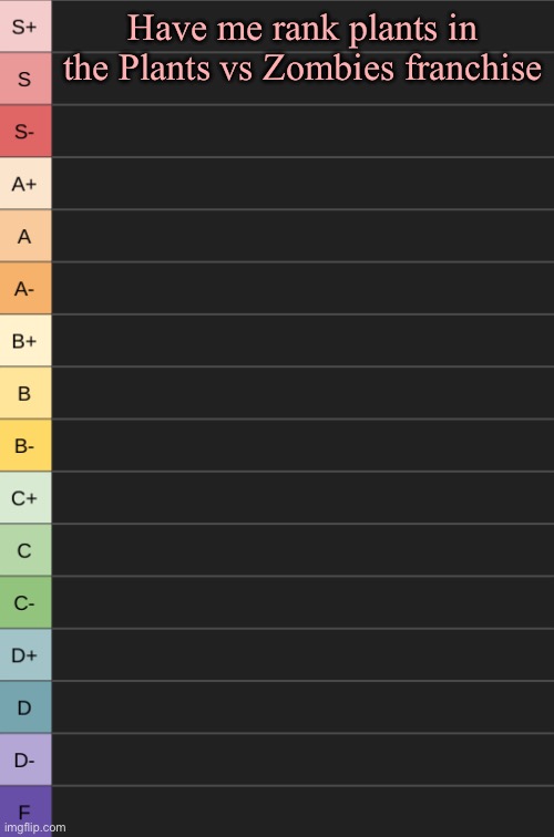 yoshi's new tierlist | Have me rank plants in the Plants vs Zombies franchise | image tagged in yoshi's new tierlist | made w/ Imgflip meme maker