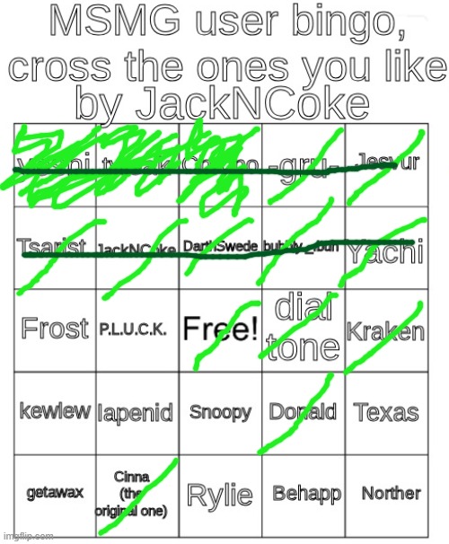 image tagged in new msmg bingo jackncoke | made w/ Imgflip meme maker