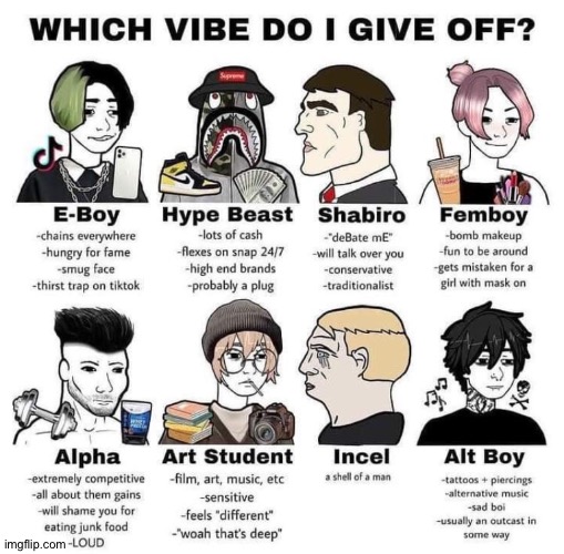 See How Well You Know Me | image tagged in which vibe do i give off,gonna chop off my nose if it doesnt stop,its being a little bitch,dw im joking,id faint if i did | made w/ Imgflip meme maker