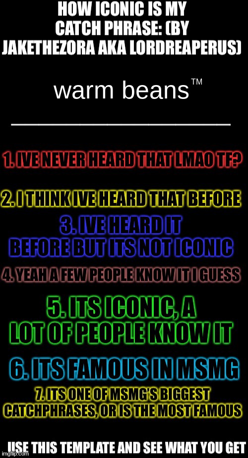 How iconic is my catchphrase | warm beans; TM | image tagged in how iconic is my catchphrase | made w/ Imgflip meme maker
