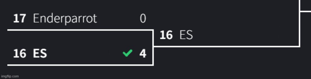 crazy | made w/ Imgflip meme maker