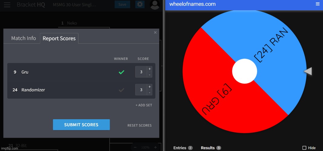 well! | made w/ Imgflip meme maker