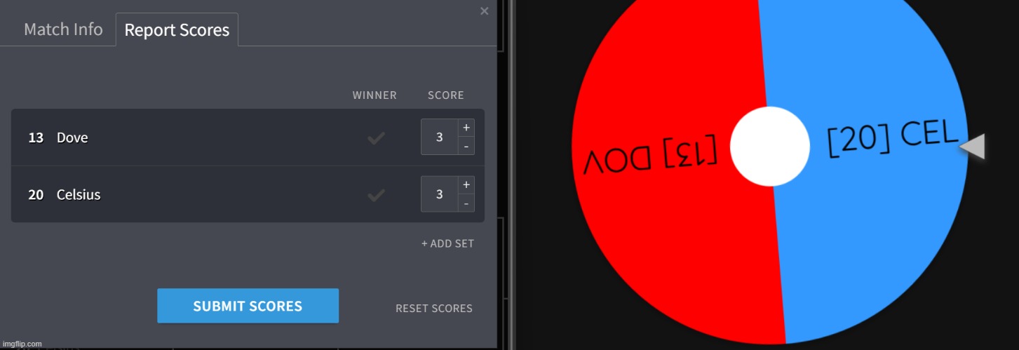 tied game | made w/ Imgflip meme maker