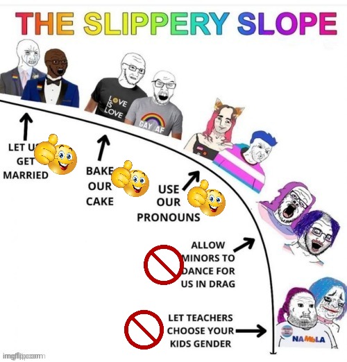 do people really think the last 2 are happening? | image tagged in slippery slope | made w/ Imgflip meme maker