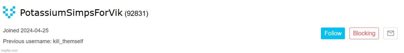 there | made w/ Imgflip meme maker