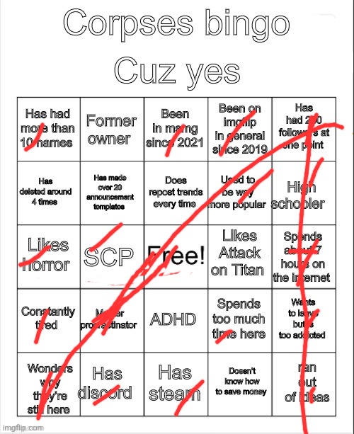 Corpses shitty bingo | image tagged in corpses shitty bingo | made w/ Imgflip meme maker