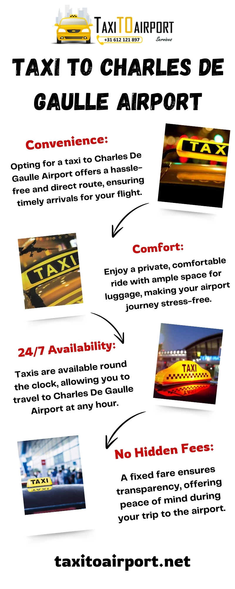 Taxi To Charles De Gaulle Airport Blank Meme Template