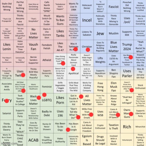 buh | image tagged in political compass bingo | made w/ Imgflip meme maker