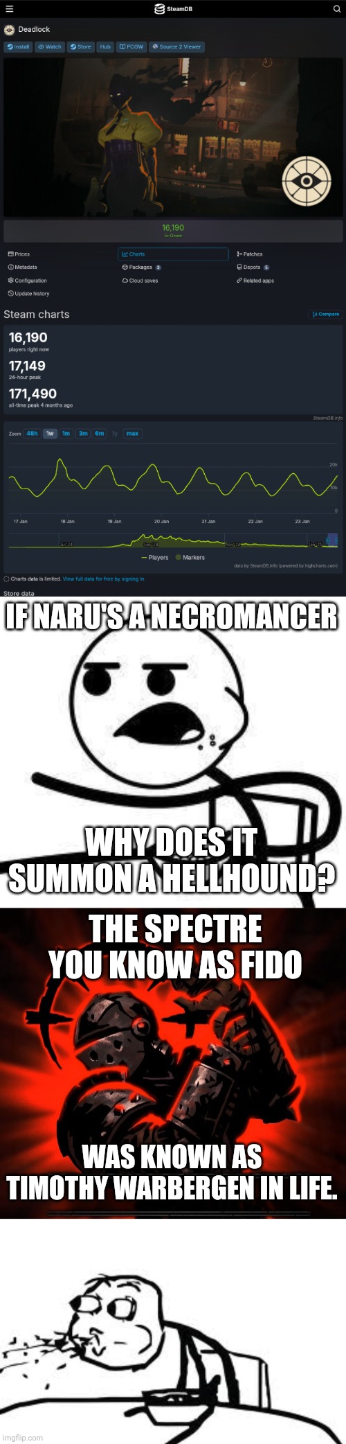 IF NARU'S A NECROMANCER; WHY DOES IT SUMMON A HELLHOUND? THE SPECTRE YOU KNOW AS FIDO; WAS KNOWN AS TIMOTHY WARBERGEN IN LIFE. | image tagged in cereal guy,darkest dungeon resolve,memes,cereal guy spitting | made w/ Imgflip meme maker