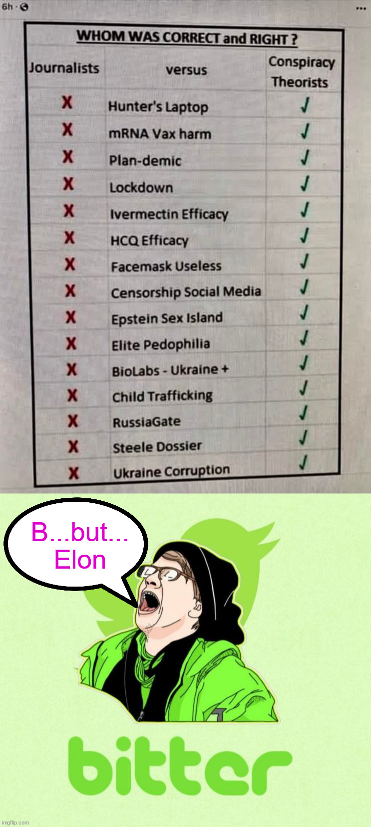 B... but... Elon Musk | B...but... Elon | image tagged in elon musk,libs,desperate to cancel | made w/ Imgflip meme maker