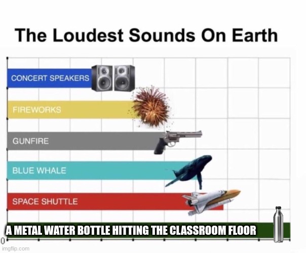 Loudest things | A METAL WATER BOTTLE HITTING THE CLASSROOM FLOOR | image tagged in loudest things | made w/ Imgflip meme maker