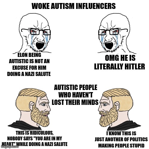 Autistic Salute | WOKE AUTISM INFLUENCERS; ELON BEING AUTISTIC IS NOT AN EXCUSE FOR HIM DOING A NAZI SALUTE; OMG HE IS LITERALLY HITLER; AUTISTIC PEOPLE WHO HAVEN'T LOST THEIR MINDS; THIS IS RIDICULOUS, NOBODY SAYS "YOU ARE IN MY HEART" WHILE DOING A NAZI SALUTE; I KNOW THIS IS JUST ANOTHER OF POLITICS MAKING PEOPLE STUPID | image tagged in soy wojaks vs chads,autism,elon musk,nazi | made w/ Imgflip meme maker