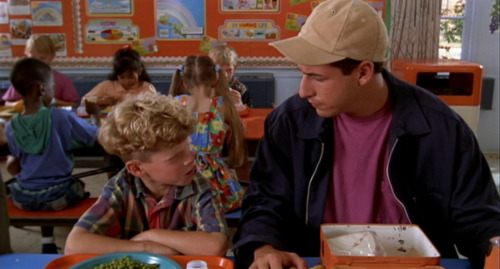 High Quality Billy Madison Blank Meme Template