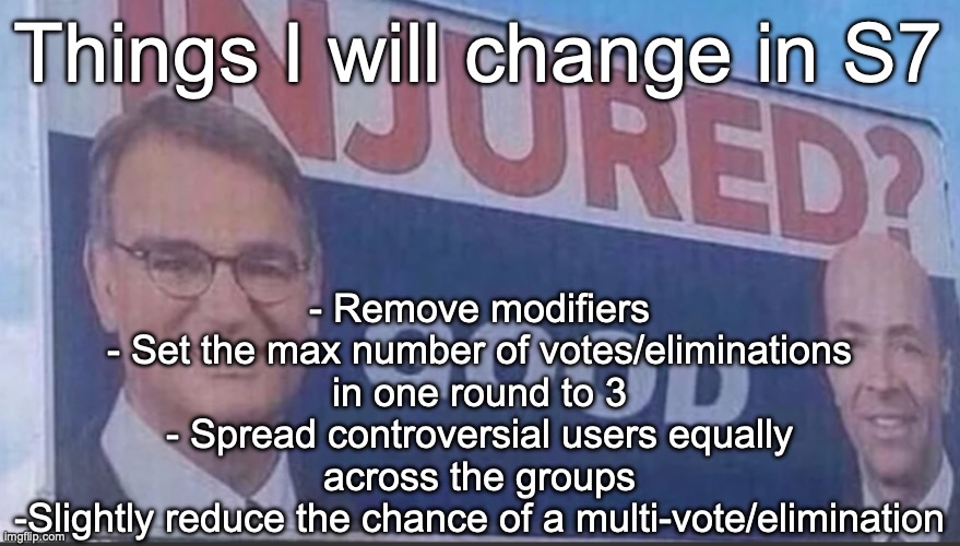 To anyone who cares | - Remove modifiers
- Set the max number of votes/eliminations in one round to 3
- Spread controversial users equally across the groups
-Slightly reduce the chance of a multi-vote/elimination; Things I will change in S7 | image tagged in injured good announcement | made w/ Imgflip meme maker