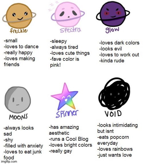 which one am i | image tagged in which one am i | made w/ Imgflip meme maker