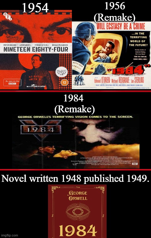 George Orwell's 1984 | 1954; 1956
(Remake); 1984 
(Remake); Novel written 1948 published 1949. | image tagged in peter cushing,donald pleasance,edmond o' brien,micheal redgrave,john hurt,richard burton | made w/ Imgflip meme maker