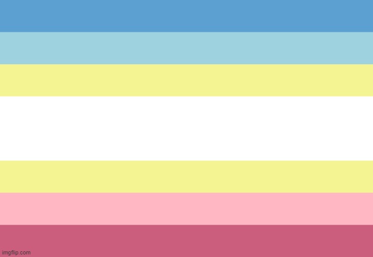 Map "Pride" Flag | image tagged in map pride flag | made w/ Imgflip meme maker