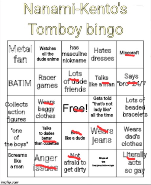 Nanami-Kento's Tomboy Bingo | image tagged in nanami-kento's tomboy bingo | made w/ Imgflip meme maker