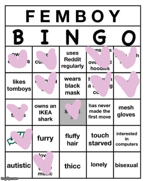 Guys I'm a femboy trust! UwU | image tagged in femboy bingo | made w/ Imgflip meme maker