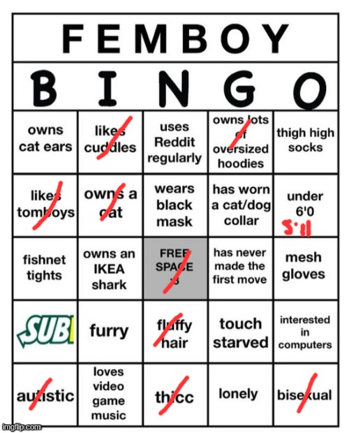 jack confirmed not a femboy | image tagged in femboy bingo | made w/ Imgflip meme maker