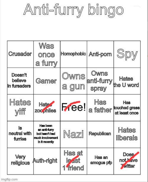 I dont fackin know anymore (15) | image tagged in anti-furry bingo | made w/ Imgflip meme maker