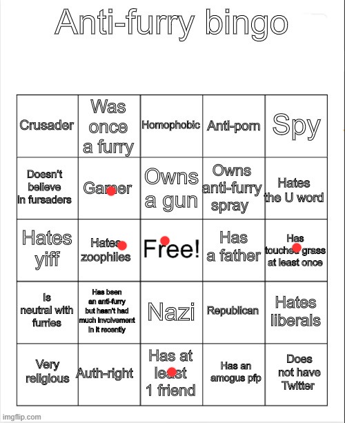 bruh what the fuck even is this bingo | image tagged in anti-furry bingo | made w/ Imgflip meme maker