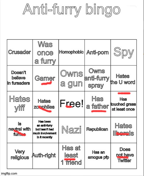 Anti-Furry bingo | image tagged in anti-furry bingo | made w/ Imgflip meme maker