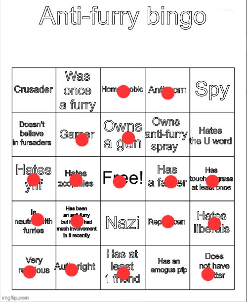 sorry furries, guess i just don't like you | image tagged in anti-furry bingo | made w/ Imgflip meme maker