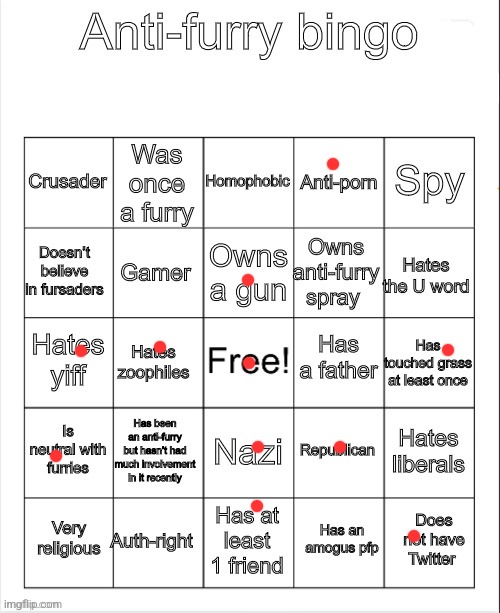 Anti-Furry bingo | image tagged in anti-furry bingo | made w/ Imgflip meme maker