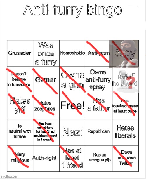 Anti-Furry bingo | image tagged in anti-furry bingo | made w/ Imgflip meme maker