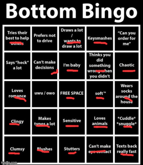 Laced | image tagged in bottom bingo | made w/ Imgflip meme maker