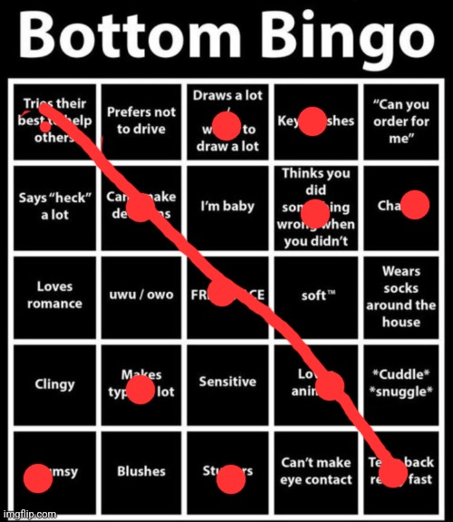 Bottom Bingo | image tagged in bottom bingo | made w/ Imgflip meme maker