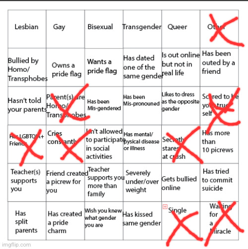 I'm not gay I'm just sad asf... wait actually I'm GA- gonna kms | image tagged in lgbtqia bingo,sad,gay,lgbtq,if you get a bingo your cooked and need jesus fr | made w/ Imgflip meme maker